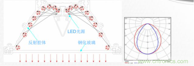 十大極限挑戰:港珠澳大橋照明工程煉成記 十大極限挑戰:港珠澳大橋照明工程煉成記