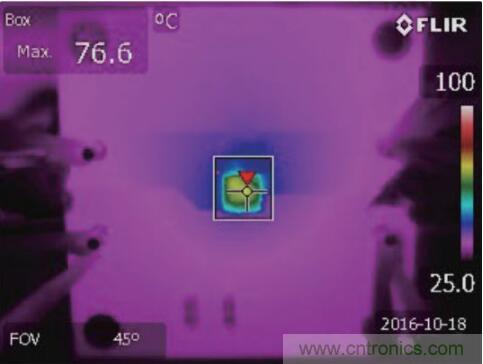 物聯網無線傳感器激增，功率轉換器需求重要性