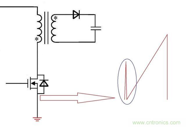 反激電源高壓MOS管電流尖峰怎么產生的？如何減小電流尖峰？
