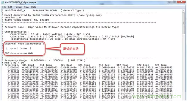 高頻電容測試方法以及在SI/PI仿真中的應用 高頻電容測試方法以及在SI/PI仿真中的應用