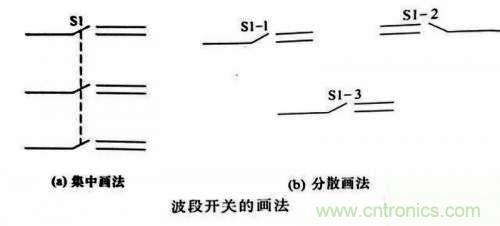 了解這些電路圖規則,一文教你看懂電路圖 了解這些電路圖規則,一文教你看懂電路圖