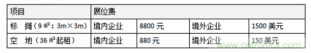 2019第五屆中國(國際)物聯網博覽會邀請函 2019第五屆中國(國際)物聯網博覽會邀請函
