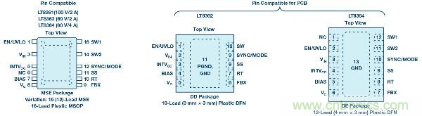 60 V和100 V、低IQ升壓、SEPIC、反相轉(zhuǎn)換器
