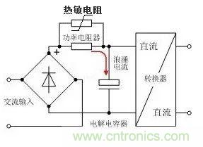 &ldquo;5種&rdquo;抑制沖擊電流的方法