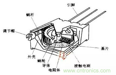 基礎知識篇&mdash;&mdash;電阻