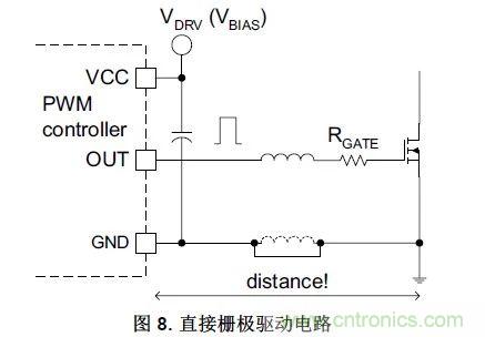 硬件開發，我想和MOS管聊聊