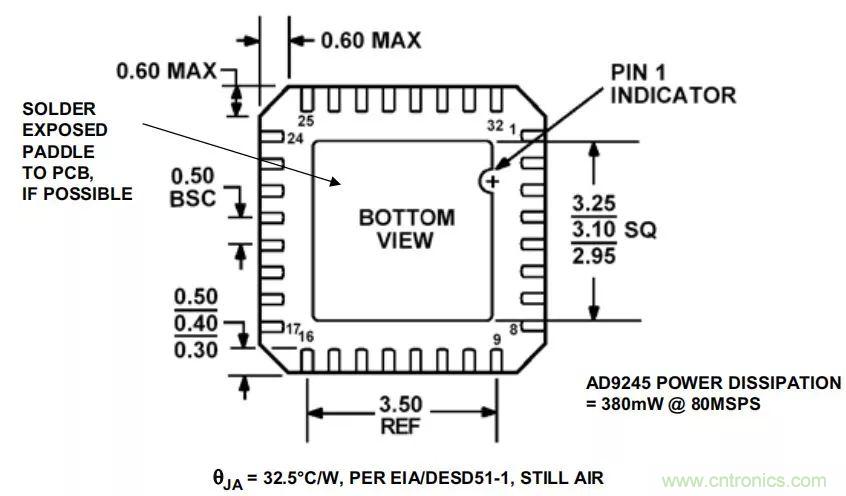 夏日炎炎，電路散熱技巧你都Get到沒有？