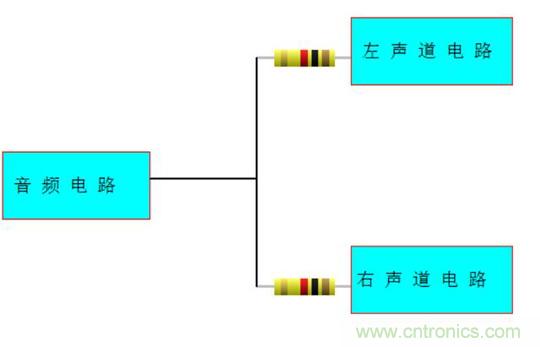 探索電阻在電路中的應用奧妙！