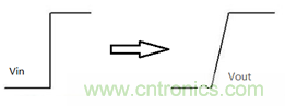 運(yùn)放設(shè)計(jì)這十個(gè)坑點(diǎn)，你遇到過幾個(gè)？
