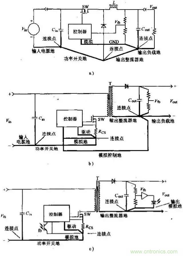 如何做好開關(guān)電源設(shè)計(jì)最重要的一步？（一）
