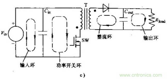 如何做好開關(guān)電源設(shè)計(jì)最重要的一步？（一）