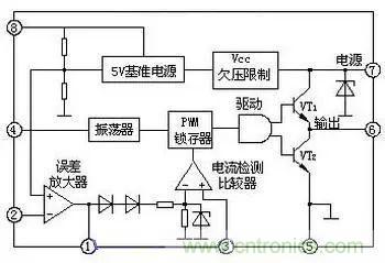 電源基礎(chǔ)電路圖集錦，工程師必備寶典！