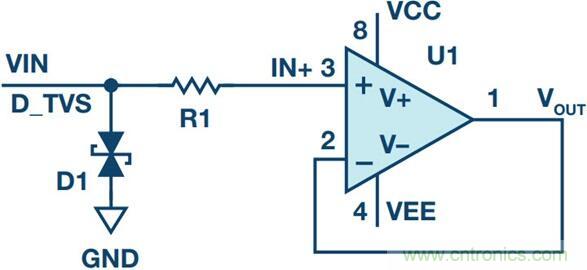 當(dāng)電子組件性能下降，如何保護(hù)您的模擬前端？