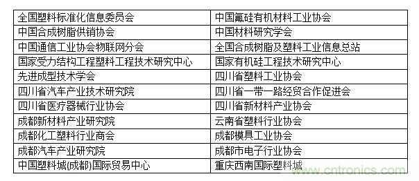 金牌展商權威協會共助力，成都塑料工業展招商邀觀工作達新高度