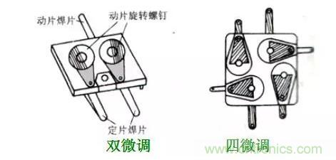 【收藏】N種電容器分類詳解！