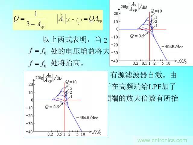 濾波電路大全,收藏以備不時之需!