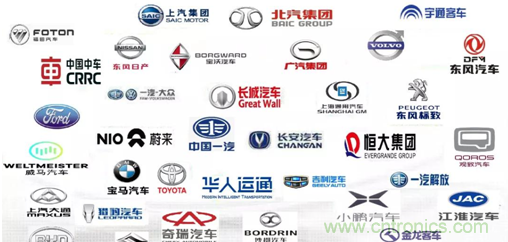 發言&參會嘉賓陣容公布！匯聚200+激光雷達廠商、整車廠的汽車激光雷達前瞻技術盛會！