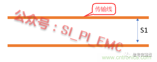 高速PCB設(shè)計時，保護地線要還是不要？