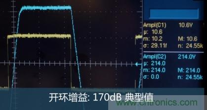 從220V高性能精密運(yùn)算放大器入手，正確了解高壓運(yùn)放的應(yīng)用