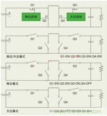 降壓、升壓、LDO，這么多電源拓?fù)湓撊绾芜x？