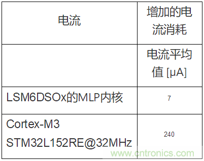 http://www.jtonline.com.cn/art/artinfo/id/80037231