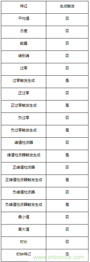 http://www.jtonline.com.cn/art/artinfo/id/80037231