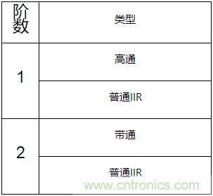 http://www.jtonline.com.cn/art/artinfo/id/80037231