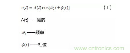 5G調制怎么實現(xiàn)的？原來通信搞到最后，都是數(shù)學!