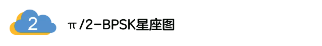 5G調制怎么實現(xiàn)的？原來通信搞到最后，都是數(shù)學!