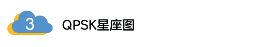 5G調制怎么實現(xiàn)的？原來通信搞到最后，都是數(shù)學!