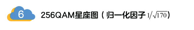 5G調制怎么實現(xiàn)的？原來通信搞到最后，都是數(shù)學!