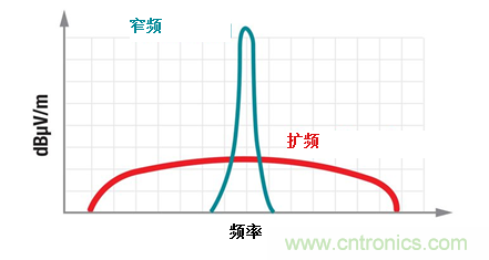 http://www.jtonline.com.cn/art/artinfo/id/80037323