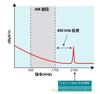 http://www.jtonline.com.cn/art/artinfo/id/80037323