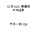 如何讓微型數(shù)據(jù)轉(zhuǎn)換器通過更小尺寸創(chuàng)造更多價值? 如何讓微型數(shù)據(jù)轉(zhuǎn)換器通過更小尺寸創(chuàng)造更多價值?