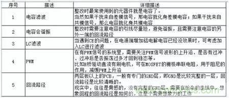 http://www.jtonline.com.cn/art/artinfo/id/80037373