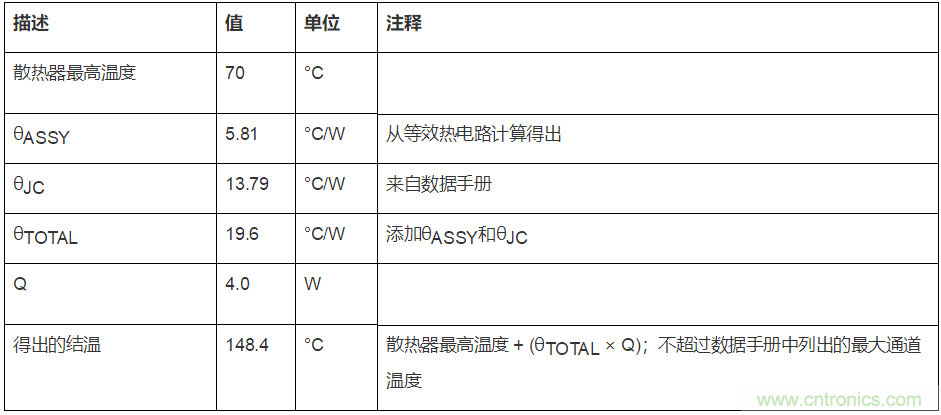 http://www.jtonline.com.cn/art/artinfo/id/80037379