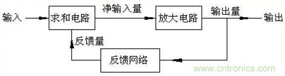 http://www.jtonline.com.cn/art/artinfo/id/80037382