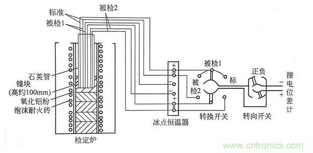 http://www.jtonline.com.cn/art/artinfo/id/80037422