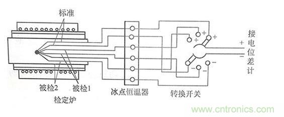 http://www.jtonline.com.cn/art/artinfo/id/80037422