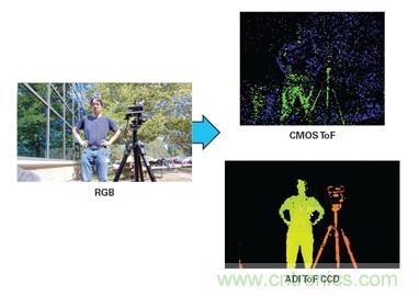 http://www.jtonline.com.cn/art/artinfo/id/80037449