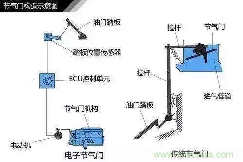 http://www.jtonline.com.cn/art/artinfo/id/80037460