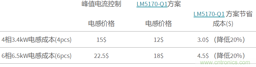http://www.jtonline.com.cn/art/artinfo/id/80037462