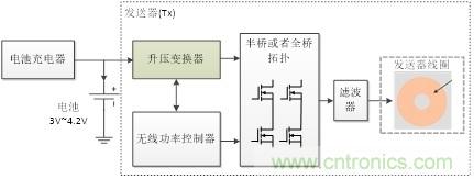 http://www.jtonline.com.cn/art/artinfo/id/80037463