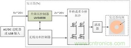 http://www.jtonline.com.cn/art/artinfo/id/80037463