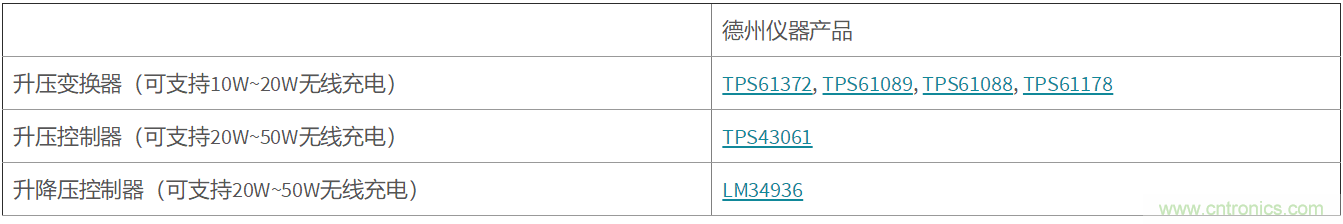 http://www.jtonline.com.cn/art/artinfo/id/80037463