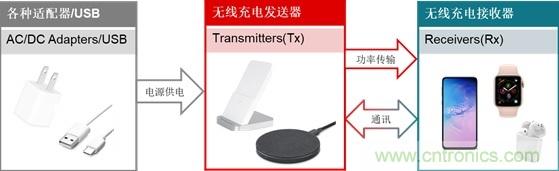 http://www.jtonline.com.cn/art/artinfo/id/80037463