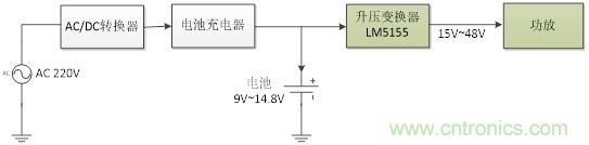 http://www.jtonline.com.cn/art/artinfo/id/80037464