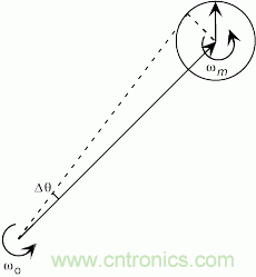 http://www.jtonline.com.cn/art/artinfo/id/80037477