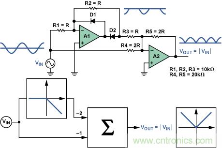 http://www.jtonline.com.cn/art/artinfo/id/80037515