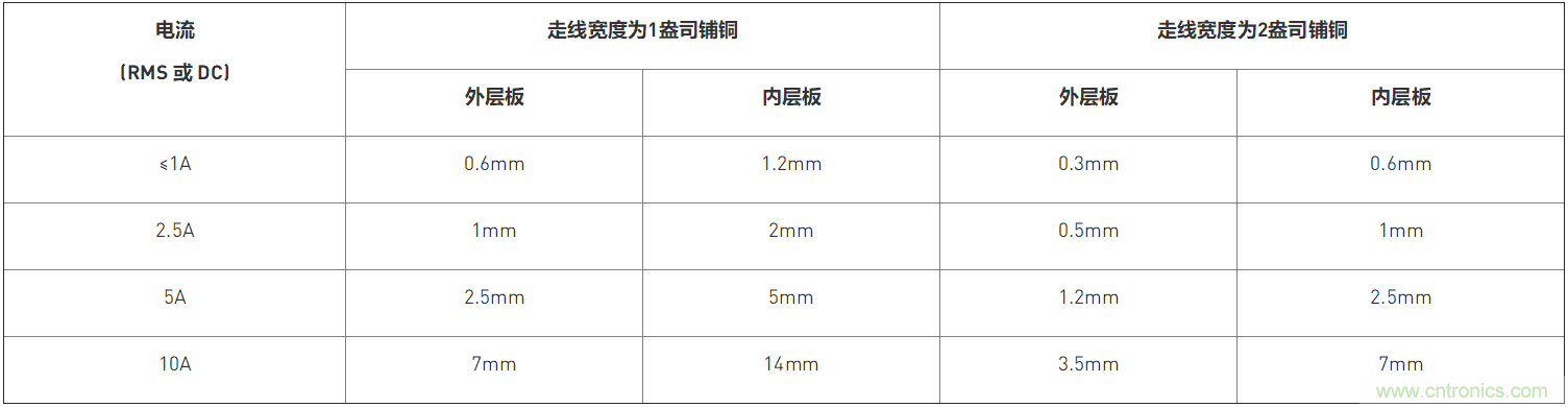 http://www.jtonline.com.cn/art/artinfo/id/80037545